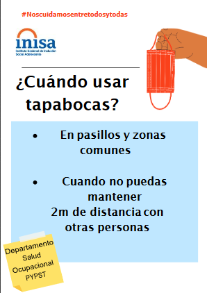 Uso Tapabocas